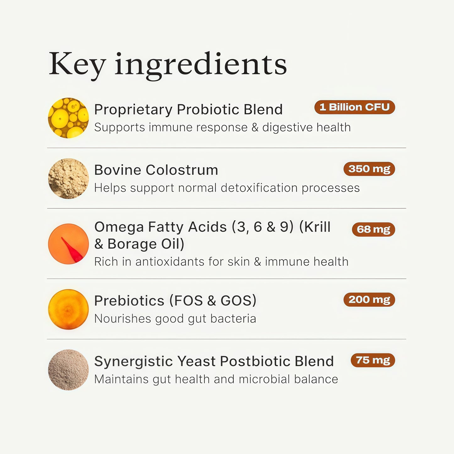 PetLab Co. Allergy & Immune Probiotics for Dogs, Support Seasonal Allergies, Gut & Digestive Health